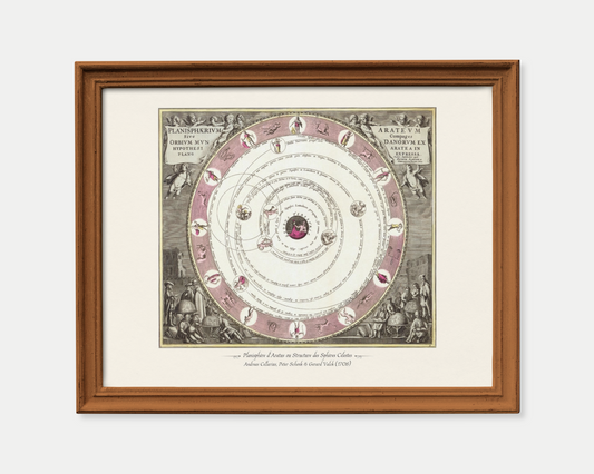 Planisphère d'Aratus ou Structure des Sphères Célestes