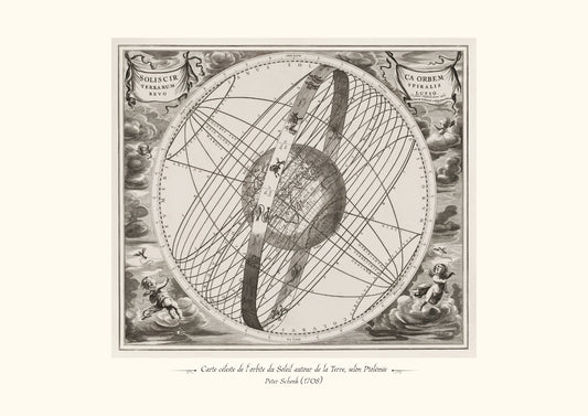 Carte céleste de l'orbite du Soleil autour de la Terre, selon Ptolémée