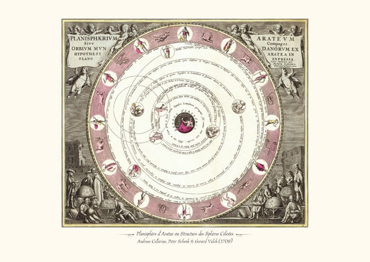 Planisphère d'Aratus ou Structure des Sphères Célestes