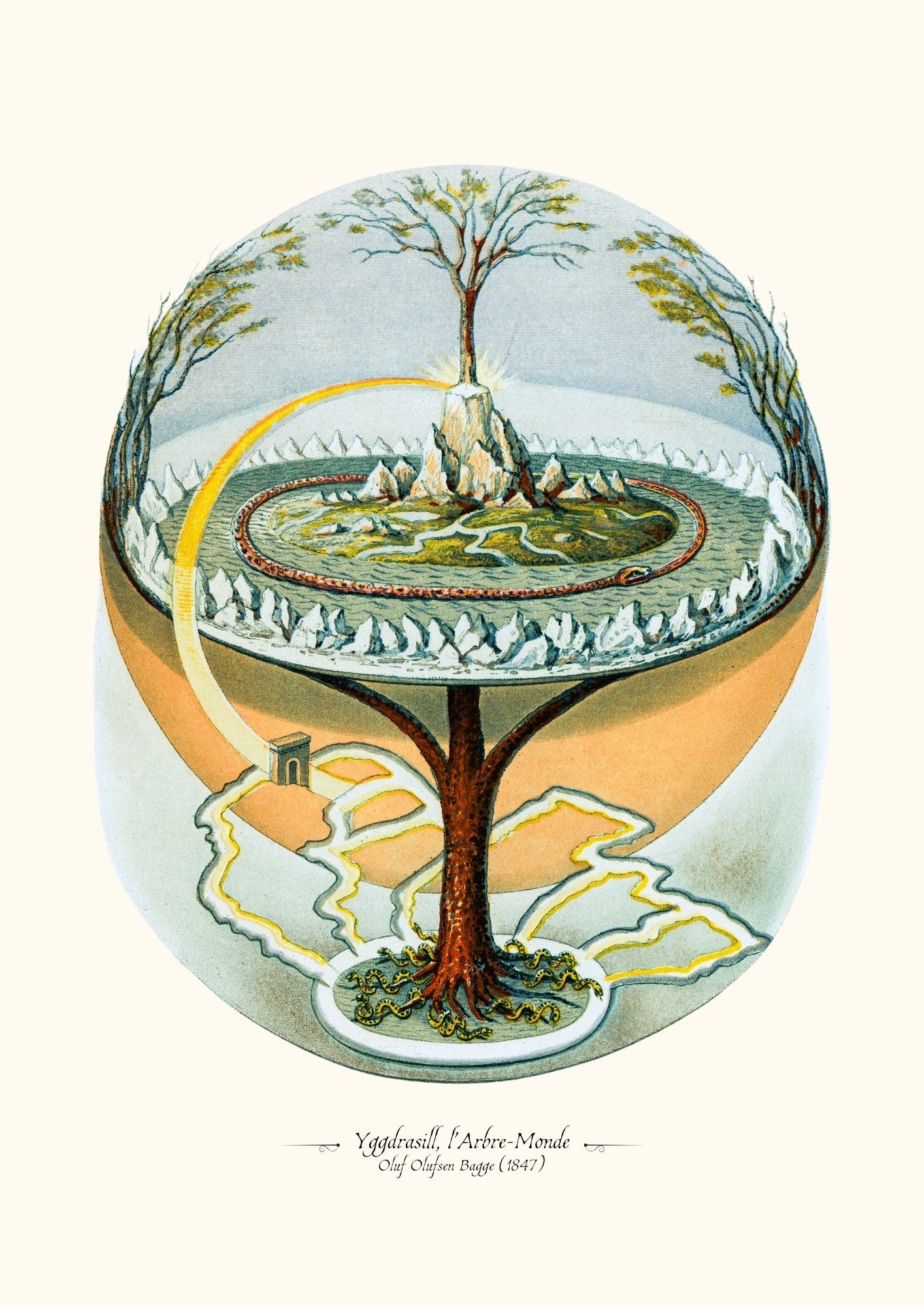 Yggdrasill, l’Arbre-Monde